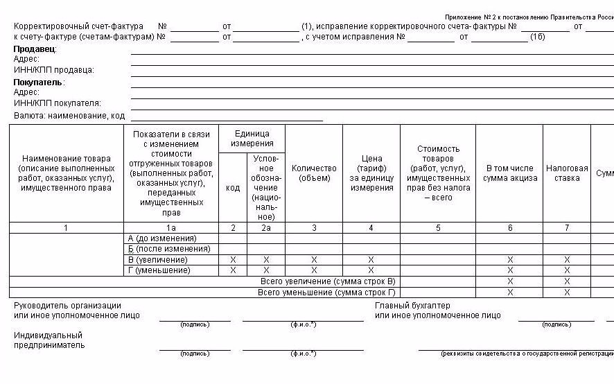 Корректировочный счет фактура от поставщика на уменьшение образец