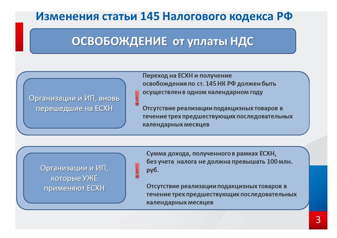 Кнд 1150105 уведомление об освобождении от ндс для есхн образец