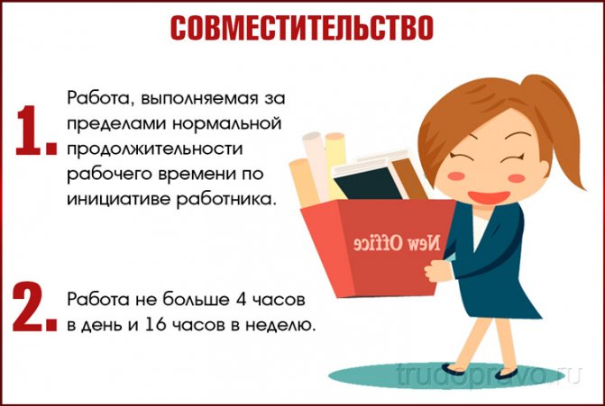 При совмещении работ. Совместительство. Совместительств на работе. Работа по совмещению. Совместительство рабочего времени.